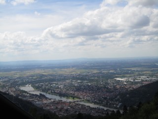 Heidelberg Funicular